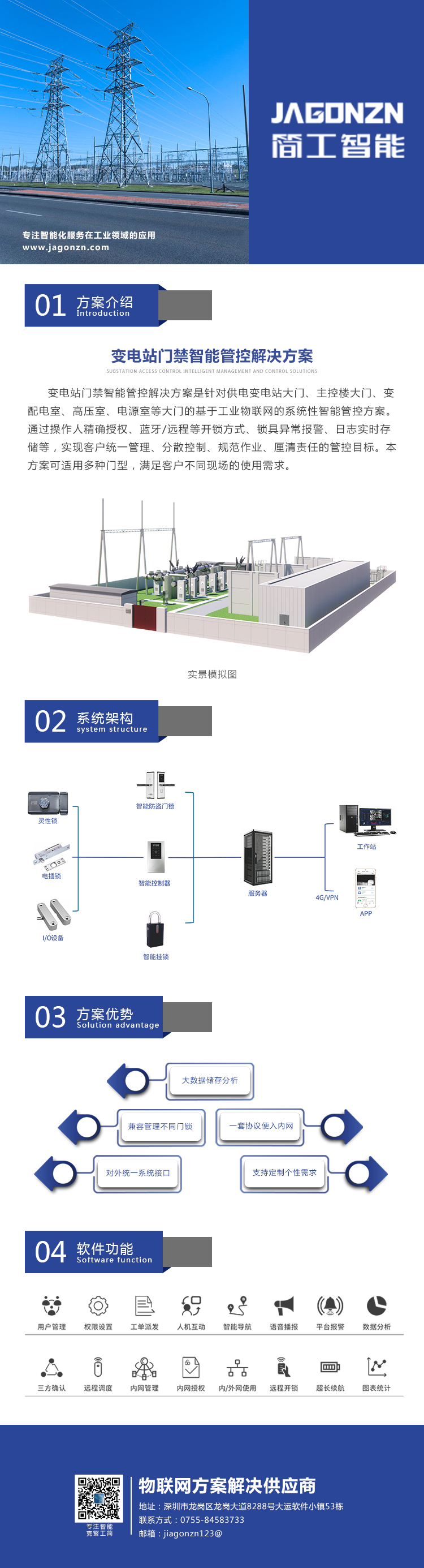 变电站门禁智能管控解决方案