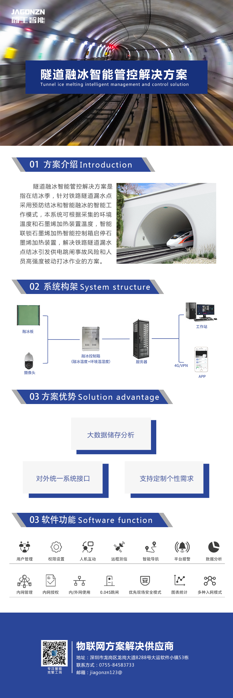 隧道融冰智能管控解决方案