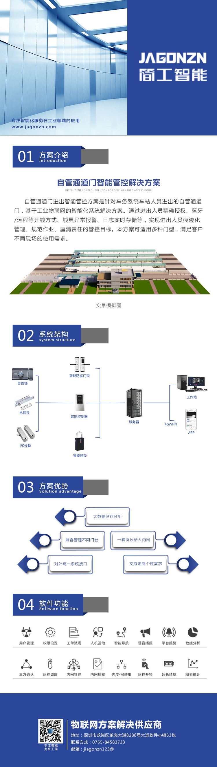 自管通道门智能管控解决方案