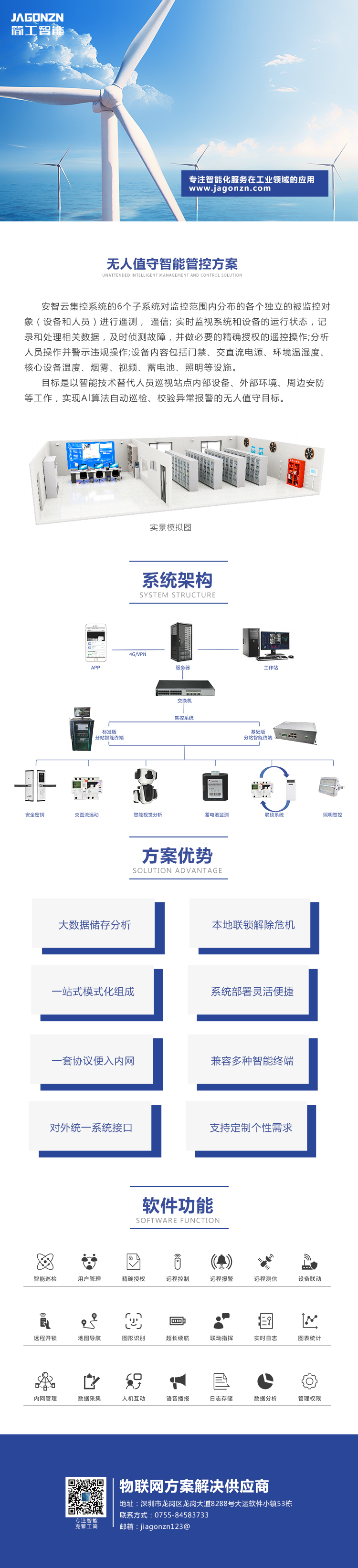 无人值守智能管控解决方案